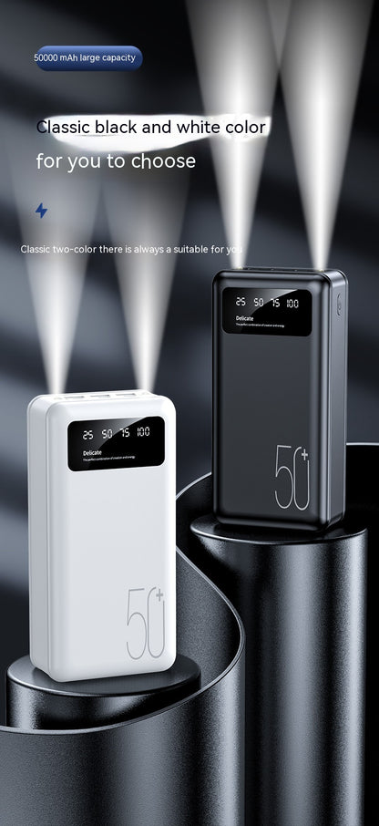 Universal Large Capacity Power Bank