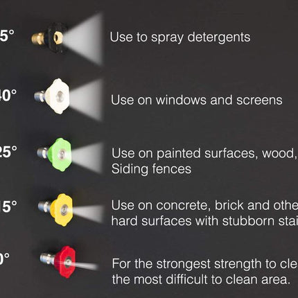 High Pressure Water Gun