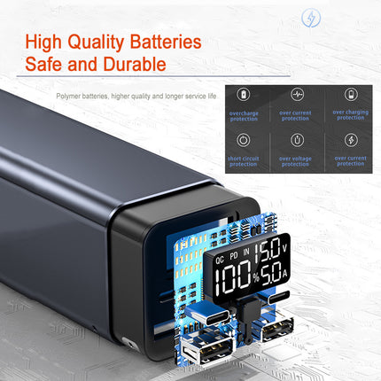 High Power Charging Bank